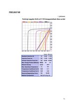 Diplomdarbs 'Ventiļdzinējs ar pastāvīgo magnētu ierosmi un ārējo rotoru velosipēdam', 71.