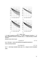 Diplomdarbs 'Ventiļdzinējs ar pastāvīgo magnētu ierosmi un ārējo rotoru velosipēdam', 74.