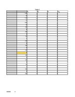 Diplomdarbs 'Ventiļdzinējs ar pastāvīgo magnētu ierosmi un ārējo rotoru velosipēdam', 98.