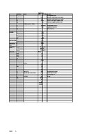 Diplomdarbs 'Ventiļdzinējs ar pastāvīgo magnētu ierosmi un ārējo rotoru velosipēdam', 100.