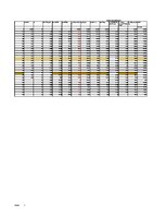 Diplomdarbs 'Ventiļdzinējs ar pastāvīgo magnētu ierosmi un ārējo rotoru velosipēdam', 101.