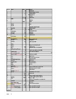 Diplomdarbs 'Ventiļdzinējs ar pastāvīgo magnētu ierosmi un ārējo rotoru velosipēdam', 103.