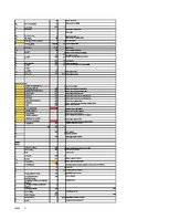 Diplomdarbs 'Ventiļdzinējs ar pastāvīgo magnētu ierosmi un ārējo rotoru velosipēdam', 104.