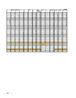 Diplomdarbs 'Ventiļdzinējs ar pastāvīgo magnētu ierosmi un ārējo rotoru velosipēdam', 107.