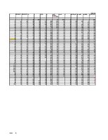 Diplomdarbs 'Ventiļdzinējs ar pastāvīgo magnētu ierosmi un ārējo rotoru velosipēdam', 110.