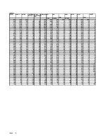 Diplomdarbs 'Ventiļdzinējs ar pastāvīgo magnētu ierosmi un ārējo rotoru velosipēdam', 111.