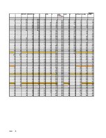 Diplomdarbs 'Ventiļdzinējs ar pastāvīgo magnētu ierosmi un ārējo rotoru velosipēdam', 118.