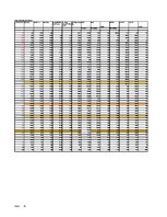 Diplomdarbs 'Ventiļdzinējs ar pastāvīgo magnētu ierosmi un ārējo rotoru velosipēdam', 119.