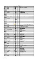 Diplomdarbs 'Ventiļdzinējs ar pastāvīgo magnētu ierosmi un ārējo rotoru velosipēdam', 121.