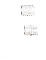 Diplomdarbs 'Ventiļdzinējs ar pastāvīgo magnētu ierosmi un ārējo rotoru velosipēdam', 135.