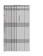 Diplomdarbs 'Ventiļdzinējs ar pastāvīgo magnētu ierosmi un ārējo rotoru velosipēdam', 151.
