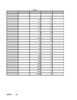 Diplomdarbs 'Ventiļdzinējs ar pastāvīgo magnētu ierosmi un ārējo rotoru velosipēdam', 153.