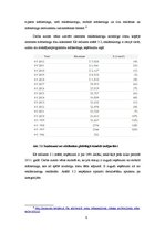 Referāts 'Reklāmkarogu izmantošana Latvijas interneta portālos', 11.
