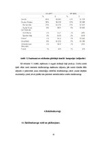 Referāts 'Reklāmkarogu izmantošana Latvijas interneta portālos', 12.