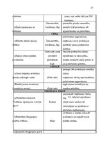 Konspekts 'Produkcijas kvalitātes pilnveidošana ražošanas procesā uzņēmumā AS "Latvijas mai', 27.