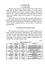 Referāts 'Bērnu valoda tagad un pirms piecpadsmit gadiem', 19.