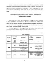 Referāts 'Bērnu valoda tagad un pirms piecpadsmit gadiem', 21.