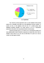 Referāts 'Bērnu valoda tagad un pirms piecpadsmit gadiem', 25.