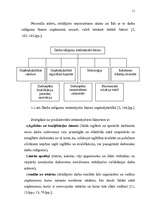 Referāts 'Darbaspēks un tā ekonomiskā nozīme', 11.