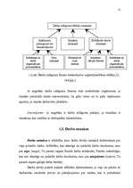 Referāts 'Darbaspēks un tā ekonomiskā nozīme', 12.
