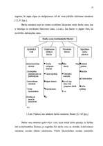 Referāts 'Darbaspēks un tā ekonomiskā nozīme', 13.