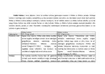 Referāts 'Krētas un Mikēnu kultūras salīdzinājums', 1.