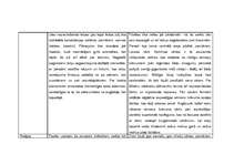 Referāts 'Krētas un Mikēnu kultūras salīdzinājums', 4.