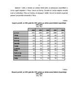 Referāts 'LR ārējās tirdzniecības raksturojums un priekšrocības', 15.