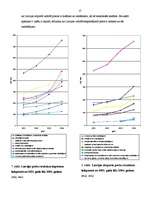 Referāts 'LR ārējās tirdzniecības raksturojums un priekšrocības', 17.