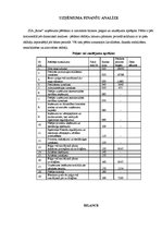 Referāts 'SIA "Roze" finanšu analīze', 1.