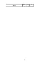 Referāts 'SIA "Roze" finanšu analīze', 2.