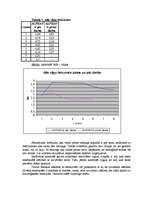 Konspekts 'Biofeedback', 5.