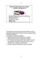 Referāts 'Ventspils', 14.