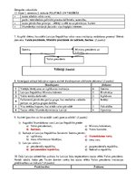 Konspekts 'Valsts. Valsts varas institūcija', 2.