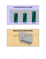 Prezentācija 'Nīderlande grafikos', 9.