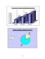 Prezentācija 'Nīderlande grafikos', 18.