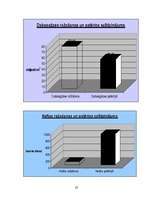Prezentācija 'Nīderlande grafikos', 20.