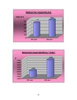 Prezentācija 'Nīderlande grafikos', 23.