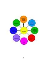 Prezentācija 'Nīderlande grafikos', 29.