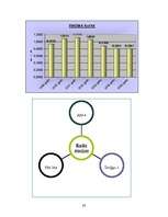 Prezentācija 'Nīderlande grafikos', 38.