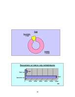 Prezentācija 'Nīderlande grafikos', 44.