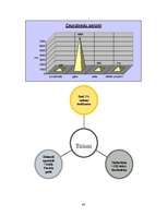 Prezentācija 'Nīderlande grafikos', 48.