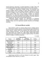 Referāts 'Stratēģijas izvēle un realizēšana uzņēmumā SIA "Cido Grupa"', 20.