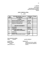 Prakses atskaite 'Personāla vadības lietvedības prakse pašvaldības institūcijā', 27.