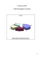 Referāts 'Banku darbība Latvijā 2007.gadā', 14.