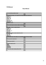 Referāts 'Pārtikas piedevu ietekme uz cilvēka veselību', 30.