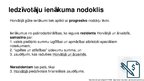 Prezentācija 'Horvātijas nodokļu sistēma', 14.