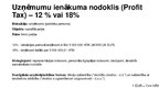 Prezentācija 'Horvātijas nodokļu sistēma', 16.