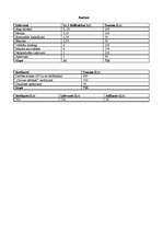 Konspekts 'Nometnes plāns', 11.