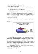 Diplomdarbs 'Sociālās problēmas Latvijā', 30.